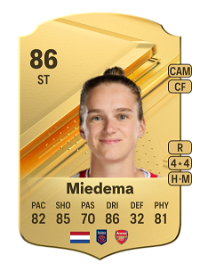 Vivianne Miedema Rare 86 Overall Rating