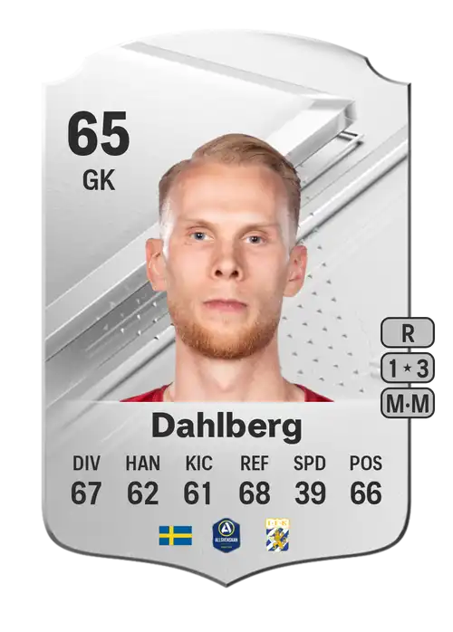 EA FC 24 Pontus Dahlberg 65