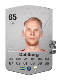 Pontus Dahlberg Common 65 Overall Rating