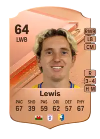 Aaron Lewis Rare 64 Overall Rating