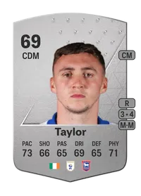 Jack Taylor Common 69 Overall Rating