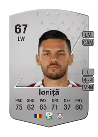 Alexandru Ioniță Common 67 Overall Rating