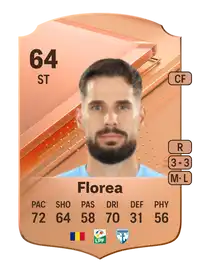 Daniel Florea Rare 64 Overall Rating