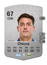 Julián Chicco Common 67 Overall Rating