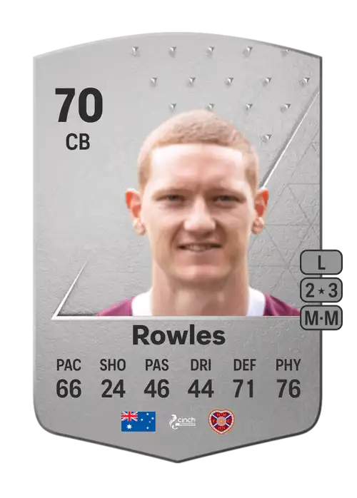 EA FC 24 Kye Rowles 70