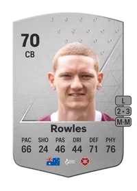 Kye Rowles Common 70 Overall Rating