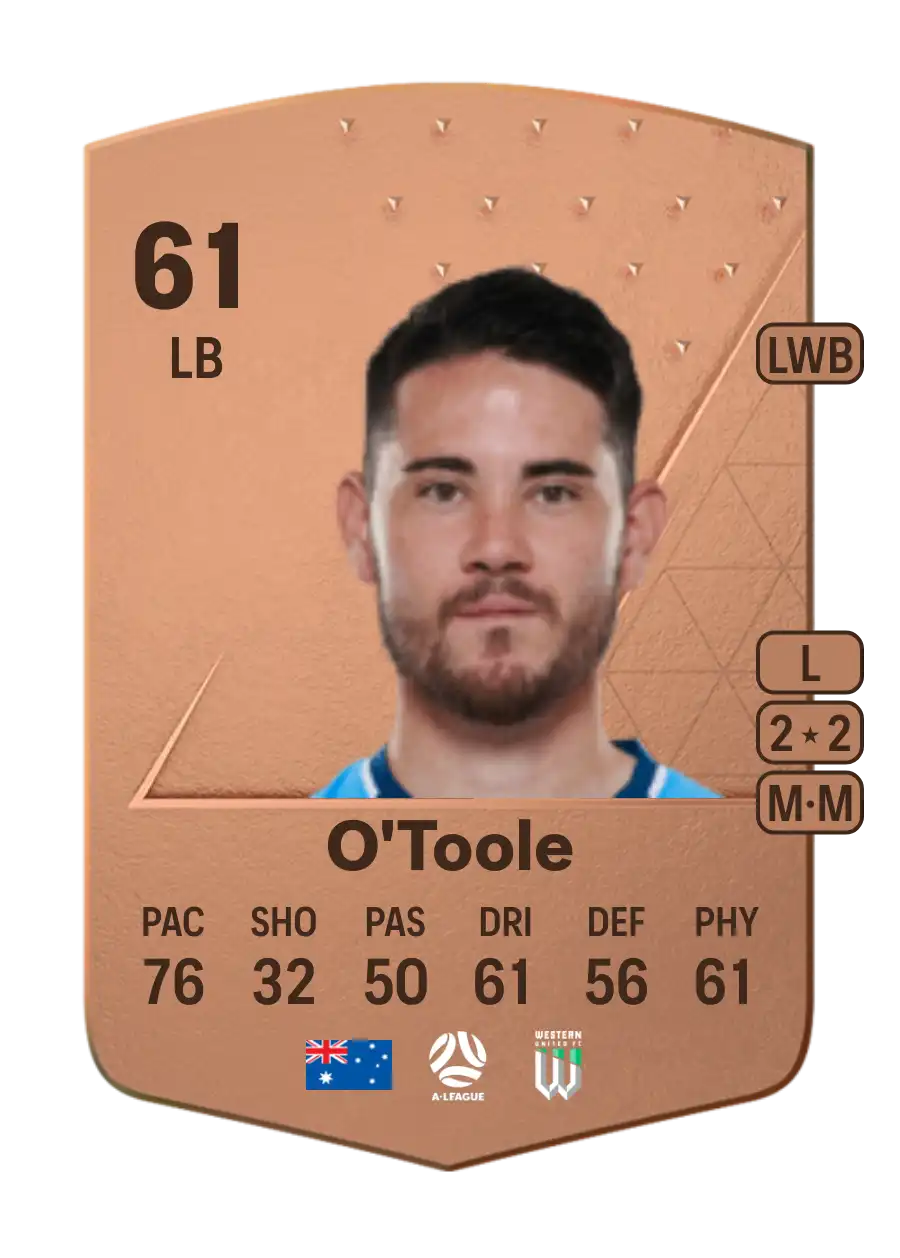 Connor O'Toole Common 61 Overall Rating