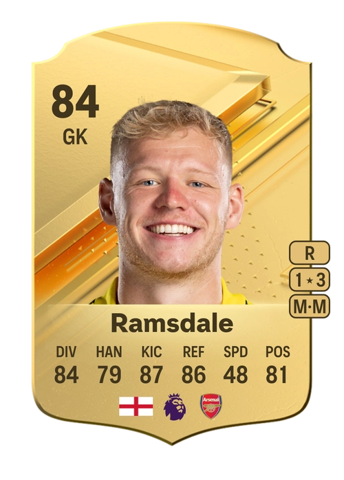 EA FC 24 Aaron Ramsdale 84