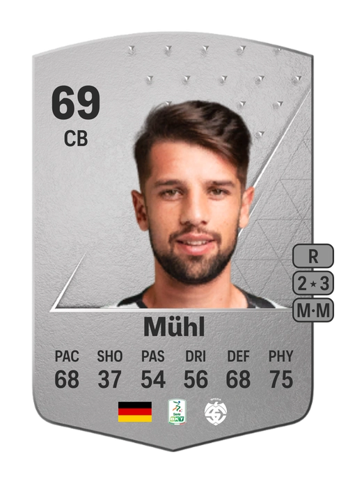 EA FC 24 Lukas Mühl 69