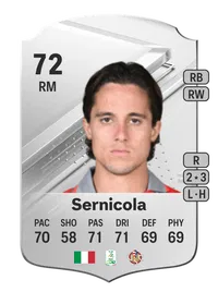 Leonardo Sernicola Rare 72 Overall Rating