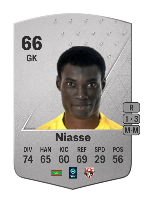 EA FC 24 Babacar Niasse 66