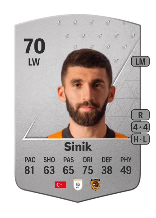 EA FC 24 Doğukan Sinik 70