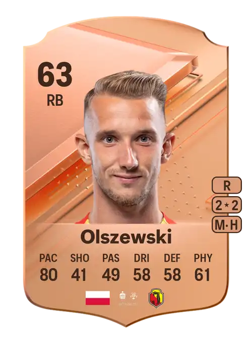 EA FC 24 Paweł Olszewski 63