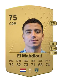 Aschraf El Mahdioui Common 75 Overall Rating