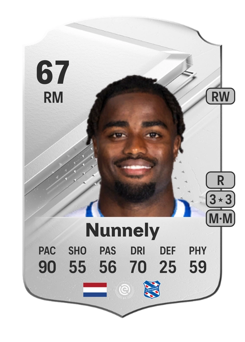 EA FC 24 Ché Nunnely 67