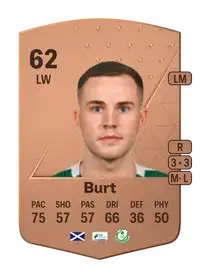 Liam Burt Common 62 Overall Rating