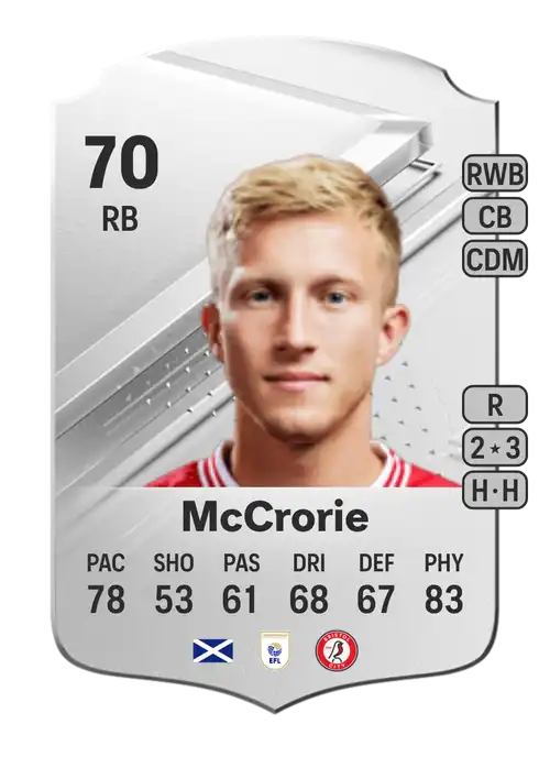 EA FC 24 Ross McCrorie 70