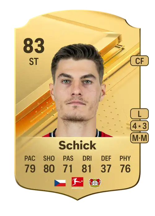 EA FC 24 Patrik Schick 83