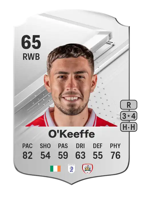 EA FC 24 Corey O'Keeffe 65