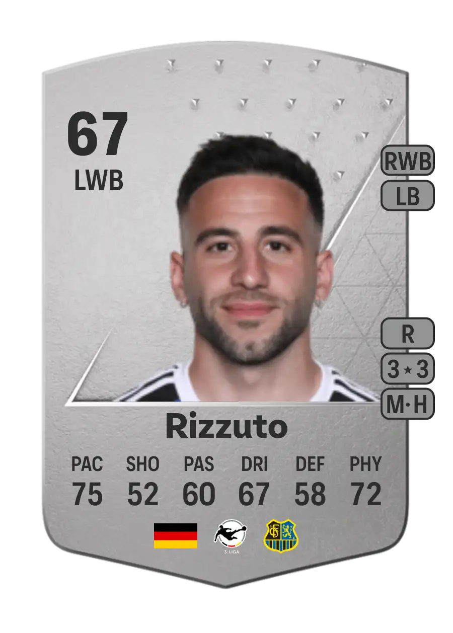 Calogero Rizzuto Common 67 Overall Rating