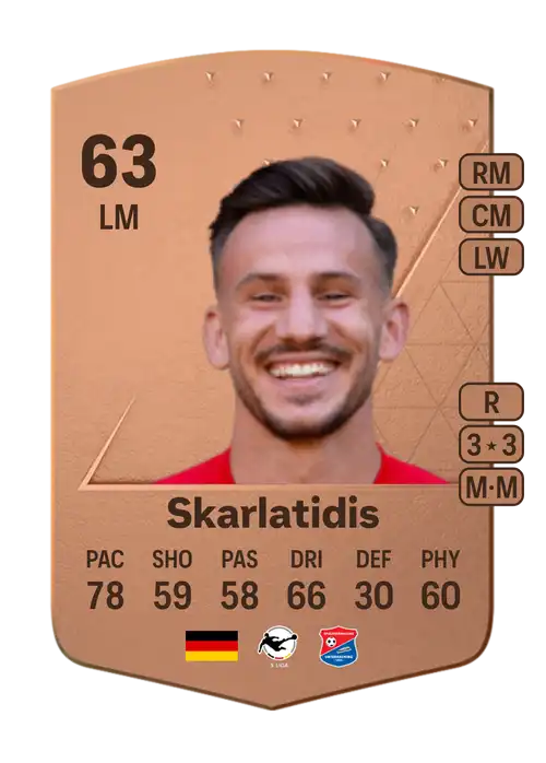 EA FC 24 Simon Skarlatidis 63