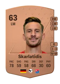 Simon Skarlatidis Common 63 Overall Rating