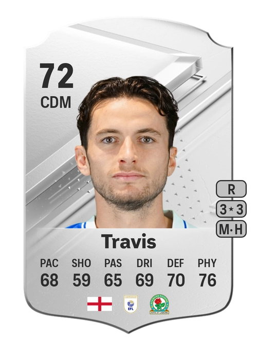 EA FC 24 Lewis Travis 72