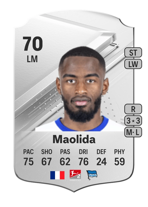 EA FC 24 Myziane Maolida 70