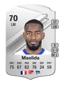 Myziane Maolida Rare 70 Overall Rating