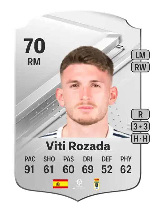 EA FC 24 Viti Rozada 70