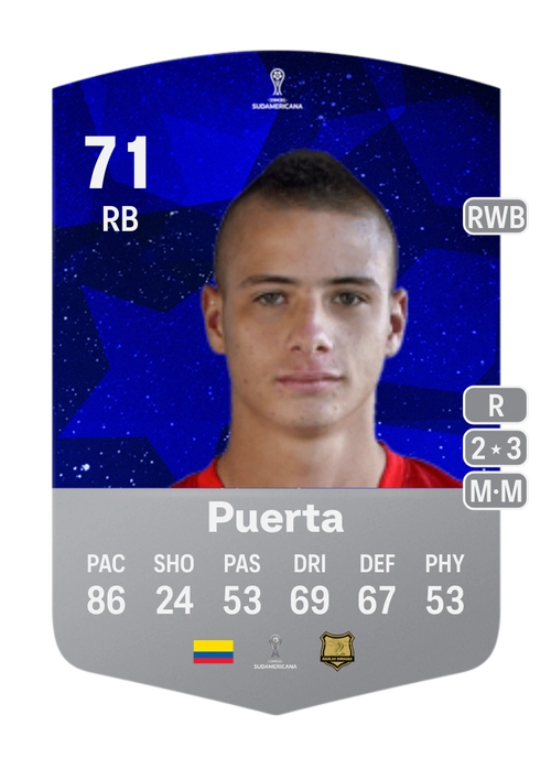 EA FC 24 Mateo Puerta 71