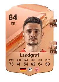 Niklas Landgraf Rare 64 Overall Rating