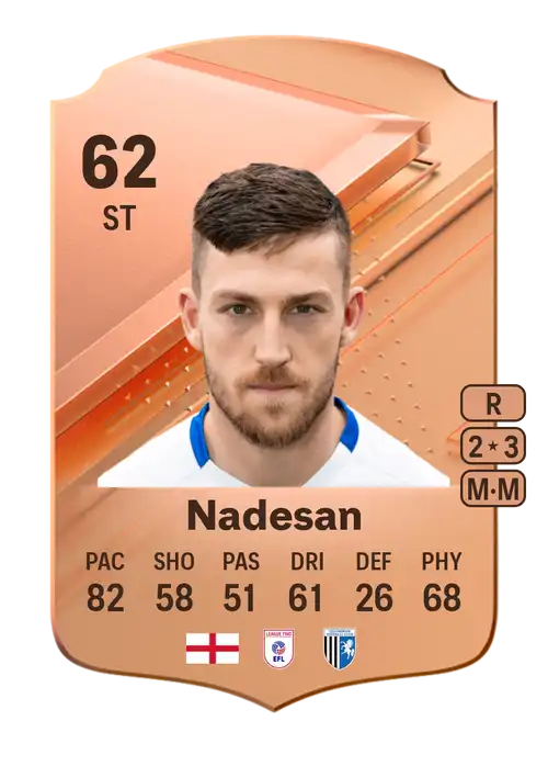 EA FC 24 Ashley Nadesan 62