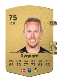 Mikkel Rygaard Common 75 Overall Rating