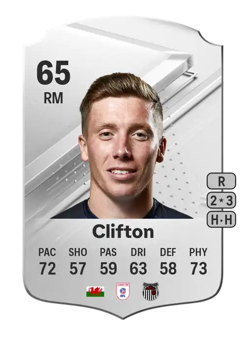 EA FC 24 Harry Clifton 65