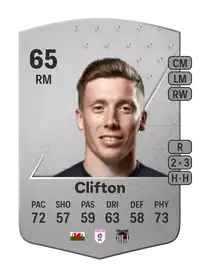 Harry Clifton Common 65 Overall Rating