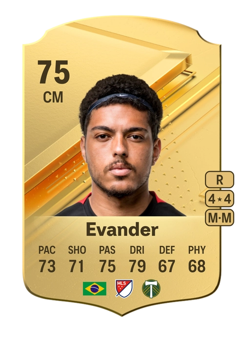 EA FC 24 Evander 75