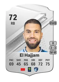 Oualid El Hajjam Rare 72 Overall Rating