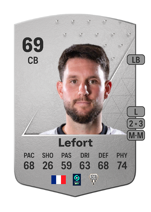 EA FC 24 Jordan Lefort 69