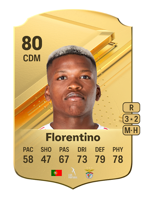 EA FC 24 Florentino 80