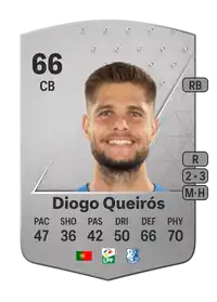 Diogo Queirós Common 66 Overall Rating