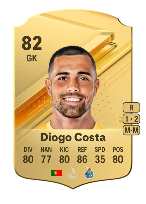 EA FC 24 Diogo Costa 82