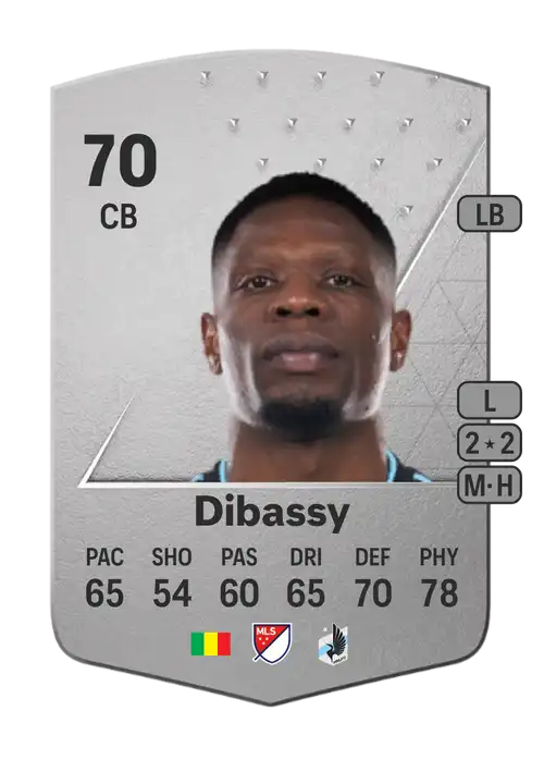 EA FC 24 Bakaye Dibassy 70