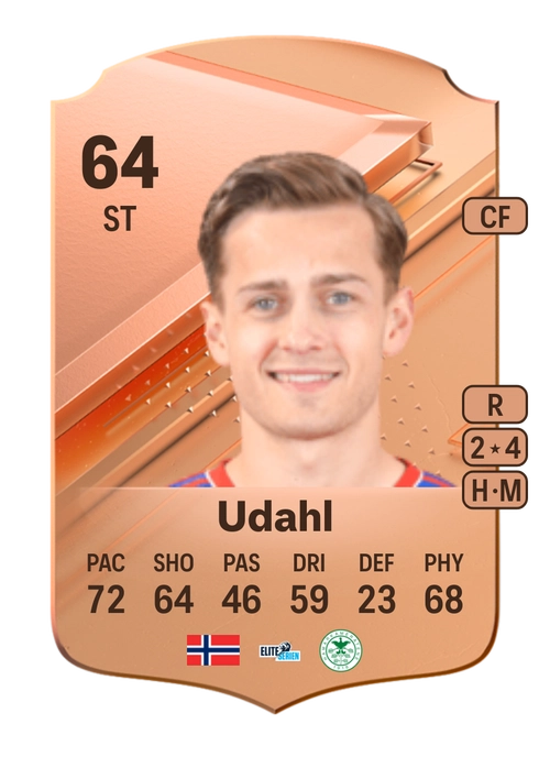 EA FC 24 Henrik Udahl 64