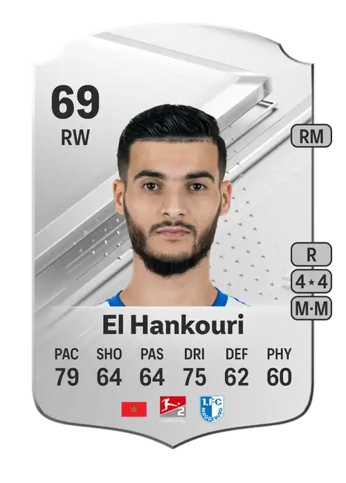 EA FC 24 Mo El Hankouri 69