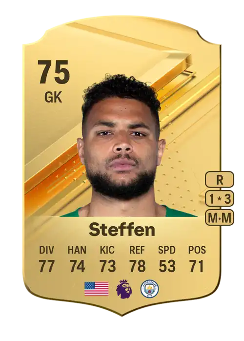 EA FC 24 Zack Steffen 75