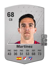 Martínez Common 68 Overall Rating