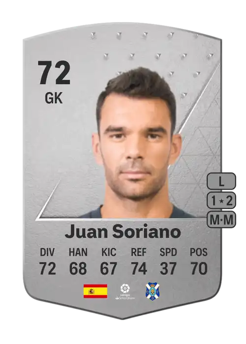 EA FC 24 Juan Soriano 72