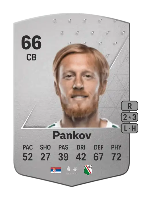 EA FC 24 Radovan Pankov 66