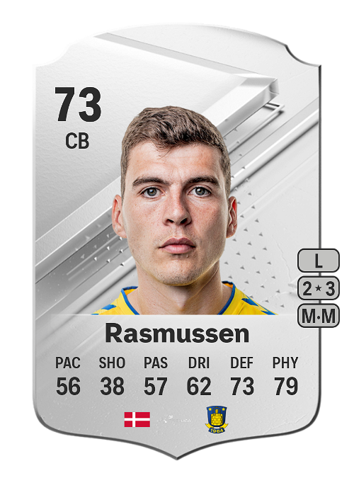 EA FC 24 Jacob Rasmussen 73